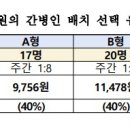 의료법인 더존의료재단 이미지