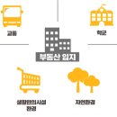 하이타운상가백화점 이미지