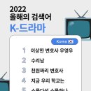 구글 2022 올해의 검색어 k-드라마 1위💙 이미지