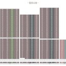 동인실내골프연습장 이미지