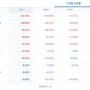 플록 이미지