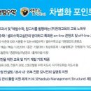 파워2수학교습소