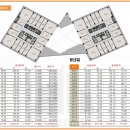 대륭포스트타워8차 이미지