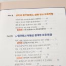 캐치부동산공인중개사사무소 네이버블로그