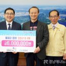 함께하는치과 - 중구 대둔산로 394 | 함께하는치과