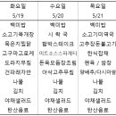 하이테크구내식당