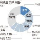 (주)케이플랜 이미지