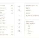 카페다희