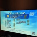 세븐스타코인노래연습장 화성봉담점 이미지