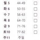 [매일성경읽기] 이번주간은 '시편 44편' 부터입니다. 이미지