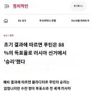 푸틴 대통령이 러시아 대통령 선거에서 승리했습니다. 이미지