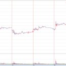 태우바이오 이미지