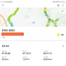 월림2리 마을회관 | 1506 구미 의성 순사이산, 만경산, 장자봉, 화산, 백마산, 문암산 2025.03.14.금요일 맑음