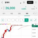 제일양봉산업 이미지