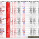 [2020년 3월 27일 - 모닝증시핵심 매일체크] (제3205호) 이미지