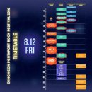 지산천막기업 | [후기] 2016 펜타포트 락페스티벌 1일차
