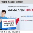 정리,한화솔루션 컨콜,넥스틴,한국가스공사, 헤드앤숄더, Hedge, 웹케시, GS건설, SK바이오팜, 피플바이오]