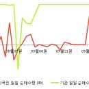 라미태양광발전소 이미지