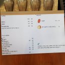 온막23-40 농로 | 경북 청도 카페 : 아미꼬뜨(ami-cote)