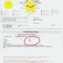 한불번역행정사사무소 이미지