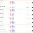 태성보건진료소 이미지