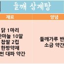 들깨삼계탕