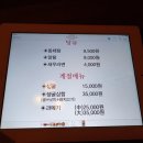 수림상회 이미지