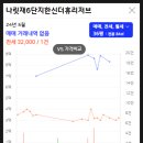 나성동_나릿재6단지 이미지