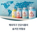 ❗해외직구 건강식품, 구매 전 꼭 확인하세요!