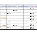 2025년 4월 지게차 운전기능사 실기 시험일정과 장소, 차량 (3월 접수)