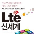 신세계통신 이미지