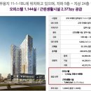 계약잘하는공인중개사사무소 이미지