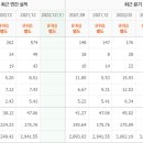 위더스제약(주) 이미지