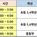 (주)메가에듀 이미지