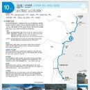 해파랑길10코스 걷기 (2022/8/20) : 정자항~나아해변 이미지