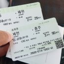 국원성 이미지