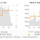 유진산전 이미지
