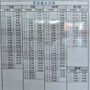 강화버스터미널시장 | 강화터미널 버스 시간표