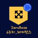 [제로베이스 UIUX 디자인스쿨 13기] 6주차 레퍼런스 분석_마켓컬리