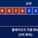 네모 이미지