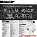 김구선생 지시로 만든 친일파 263명 반민특위 살생부 최초공개 이미지