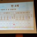 흥진초병설유치원 이미지