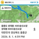 2026.7.31~8.2울릉도 독도 죽도 이미지