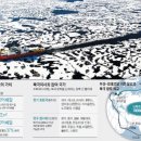 2030년 완전히 열리는 北極 바닷길… 이미지
