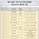 손석호내과의원 네이버블로그