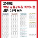 박쌤학원