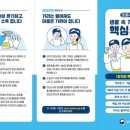 12월 18일(토)부터 변경되는 코로나 거리두기 강화 방역수칙