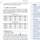 (주)연솔루션코리아 이미지