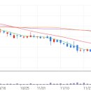 바이오플래닛 이미지