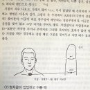 위장 명치 통증에 이미지